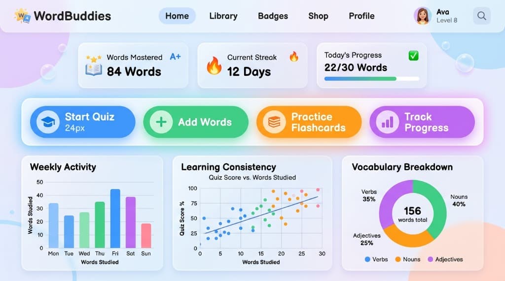 Flashcards App